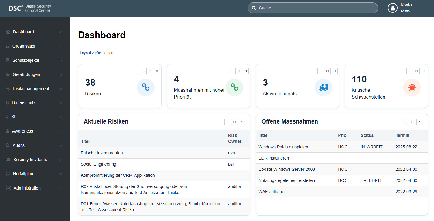 Dashboard des Digital Security Control Center mit Risiken, Massnahmen, Incidents und kritischen Schwachstellen
